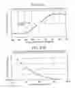Fig. 28 - DRIVE APPARATUS, DRIVE METHOD, AND OPTICAL DEVICE