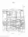 Fig. 09 - Toner case and image forming apparatus