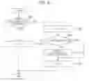 Fig. 04 - Image forming apparatus