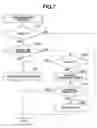 Fig. 08 - Image forming apparatus