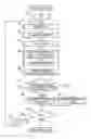 Fig. 01 - IMAGE FORMING APPARATUS