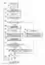 Fig. 07 - IMAGE FORMING APPARATUS
