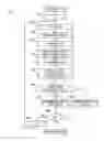 Fig. 08 - IMAGE FORMING APPARATUS