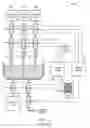 Fig. 05 - Control of safety input/output by non-safety system during safe times