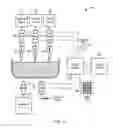 Fig. 06 - Control of safety input/output by non-safety system during safe times