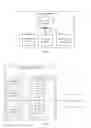 Fig. 02 - Information transmitting method, cloud service platform and a smart system for analyzing user data or smart home appliance data