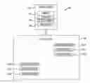 Fig. 01 - Providing integrative comfort in a structure