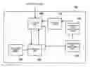 Fig. 01 - SERVICE CONTROL DEVICE, SERVICE CONTROL METHOD AND RECORDING MEDIUM