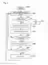 Fig. 04 - SERVICE CONTROL DEVICE, SERVICE CONTROL METHOD AND RECORDING MEDIUM