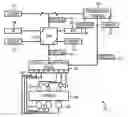 Fig. 01 - Control environment change communication