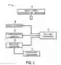Fig. 02 - Control environment change communication