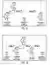 Fig. 08 - Control environment change communication