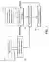 Fig. 02 - Auto defect screening using adaptive machine learning in semiconductor device manufacturing flow