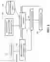 Fig. 05 - Auto defect screening using adaptive machine learning in semiconductor device manufacturing flow