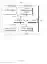 Fig. 03 - METHOD FOR OPERATING UNMANNED AERIAL VEHICLE AND ELECTRONIC DEVICE FOR SUPPORTING THE SAME