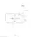 Fig. 16 - METHOD FOR OPERATING UNMANNED AERIAL VEHICLE AND ELECTRONIC DEVICE FOR SUPPORTING THE SAME