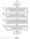 Fig. 06 - Autonomous vehicle object detection