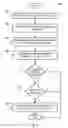 Fig. 07 - Autonomous vehicle object detection