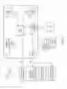 Fig. 03 - Product dispensing system