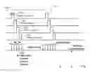 Fig. 01 - Peak power control and sequencing for multiple power supplies