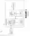 Fig. 02 - Using network interface controller (NIC) queue depth for power state management