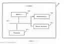 Fig. 08 - OTG peripheral, power supply method, terminal and system