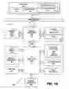 Fig. 02 - INSTRUCTION AND LOGIC FOR PARALLEL MULTI-STEP POWER MANAGEMENT FLOW