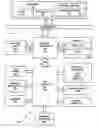 Fig. 01 - Instruction and logic for parallel multi-step power management flow