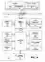 Fig. 02 - Instruction and logic for parallel multi-step power management flow