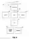 Fig. 13 - Instruction and logic for parallel multi-step power management flow