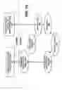 Fig. 20 - Instruction and logic for parallel multi-step power management flow