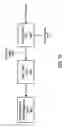 Fig. 23 - Instruction and logic for parallel multi-step power management flow
