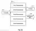 Fig. 30 - Instruction and logic for parallel multi-step power management flow