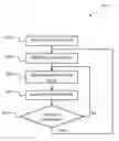 Fig. 01 - Telepresence system