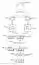 Fig. 01 - Control of a computer via distortions of facial geometry