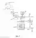 Fig. 07 - Control of a computer via distortions of facial geometry