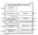 Fig. 01 - Technologies for micro-motion-based input gesture control of wearable computing devices