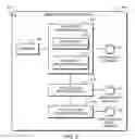 Fig. 04 - Technologies for micro-motion-based input gesture control of wearable computing devices