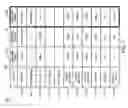 Fig. 08 - Technologies for micro-motion-based input gesture control of wearable computing devices