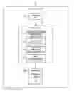 Fig. 01 - REMOTE CONTROL APPARATUS, REMOTE CONTROL METHOD, REMOTE CONTROL SYSTEM, AND PROGRAM