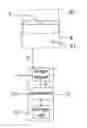 Fig. 01 - Remote controller