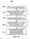 Fig. 20 - User interface mechanical control apparatus with optical and capacitive position detection and optical position indication