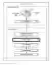 Fig. 01 - SIMULATING MULTI-TOUCH EVENTS ON A BROWSER SYSTEM