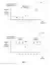 Fig. 15 - Touch input detection with shared receivers