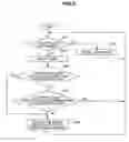 Fig. 08 - Information processing apparatus, information processing method and program