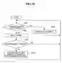 Fig. 13 - Information processing apparatus, information processing method and program