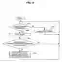 Fig. 15 - Information processing apparatus, information processing method and program