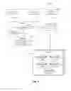 Fig. 07 - Multiple delivery channels for a dynamic multimedia content presentation