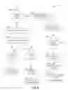 Fig. 10 - Asynchronous dropdown list data loading