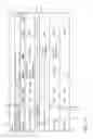 Fig. 13 - Ordered list user interface